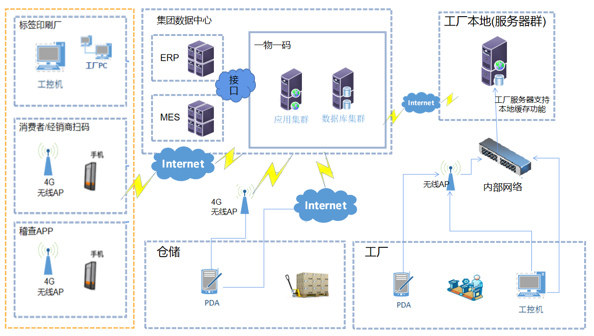 1640593927868839.png 1640593927868839.png