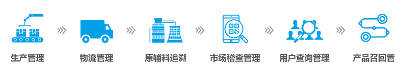 1640685785209103.png ²úÆ·×·ËÝ.png