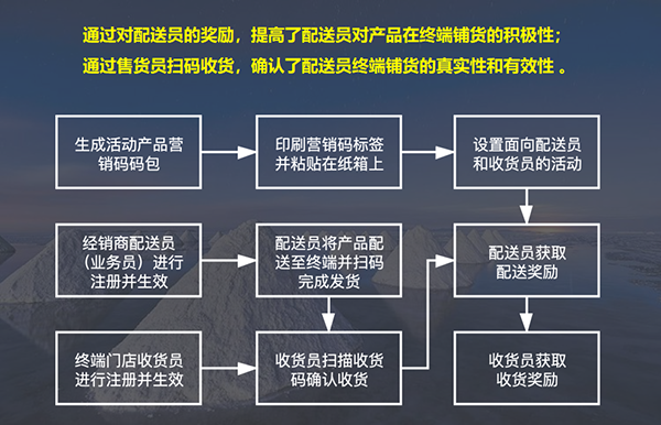 1642905255407970.png 大青盐1.png