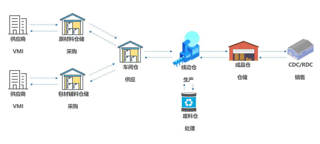 1683601218843229.png image.png