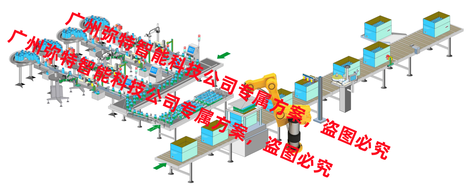 1748589685230036.png 采集关联(全自动产线).png